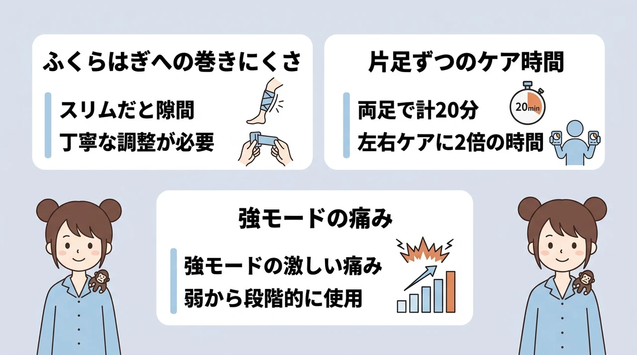 ゴリラのふたつかみの悪い口コミ・評判