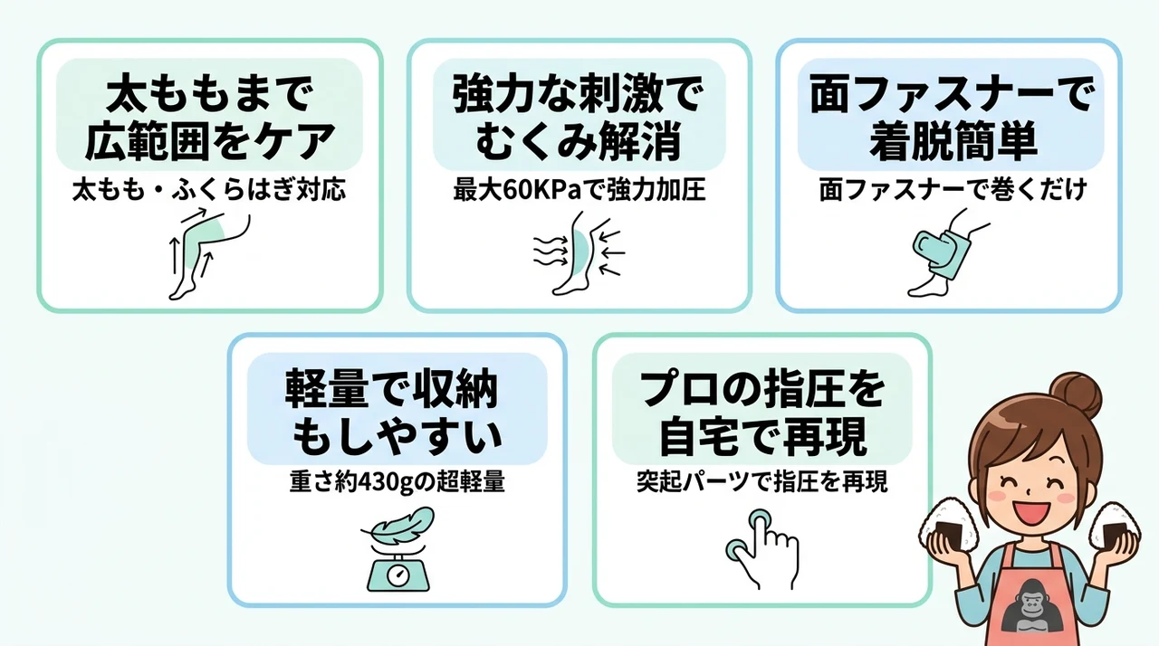 ゴリラのふたつかみを選ぶメリット5つ
