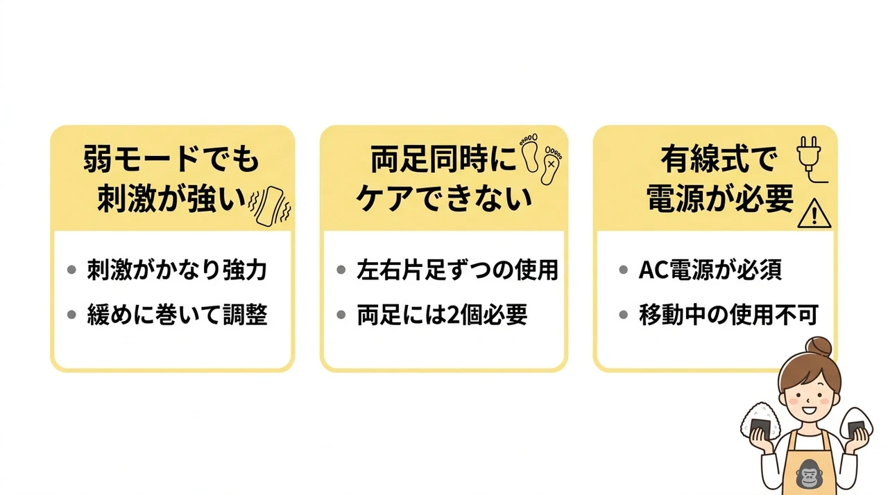 ゴリラのふたつかみで注意すべきデメリット3つ