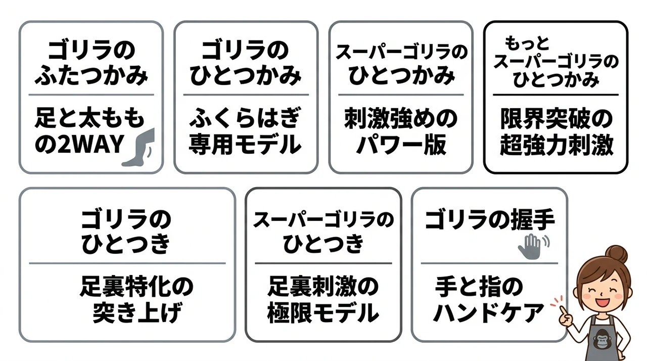 ゴリラシリーズのおすすめモデル7選