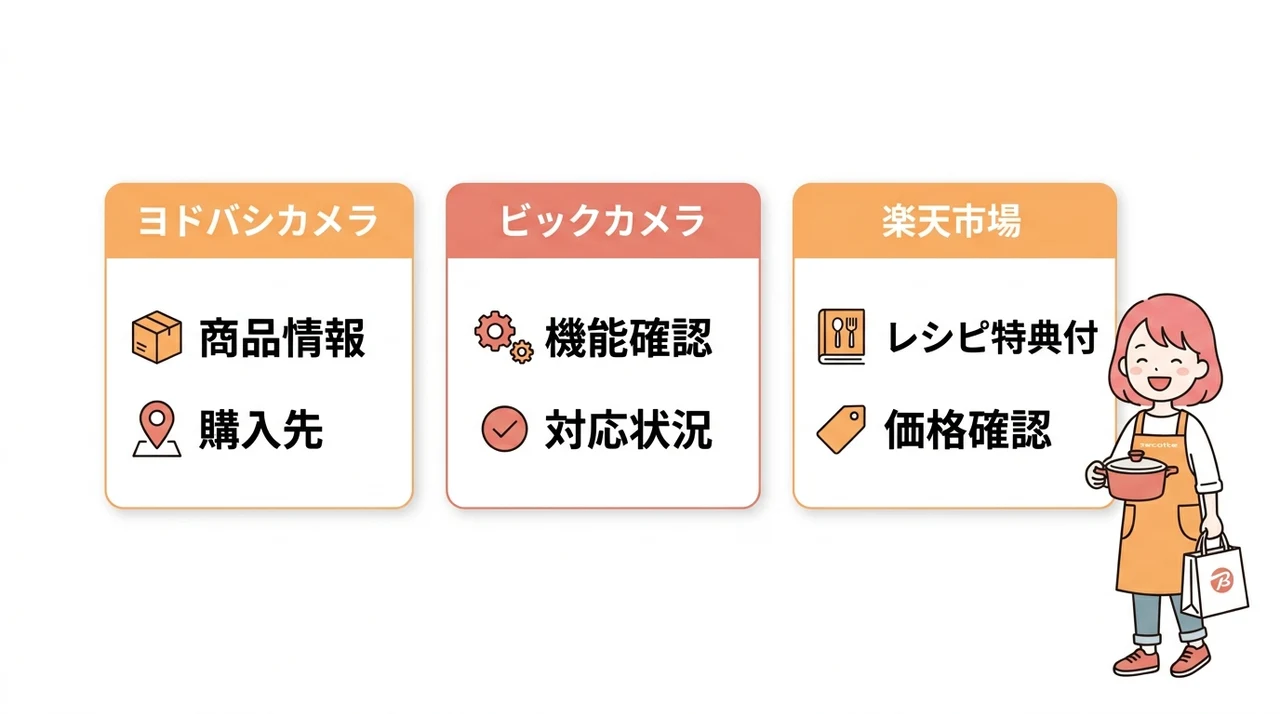 レコルト 自動調理ポットはどこで売ってる？どこで買える？